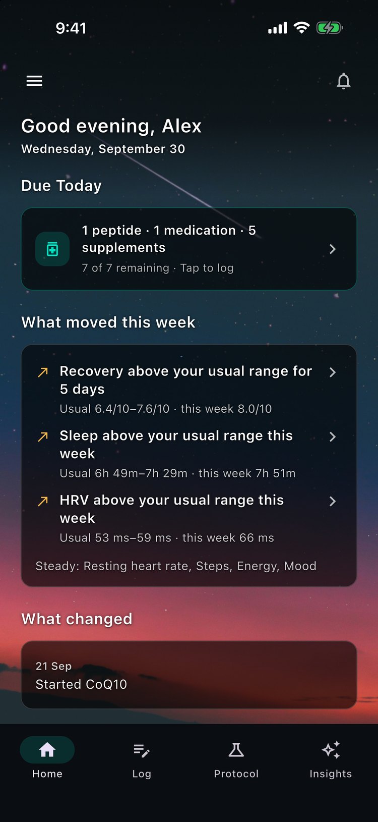 Home: due today, and what moved this week against the usual range: recovery above the usual range for 5 days, sleep and HRV above the usual range this week